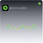 BCH