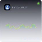LTC